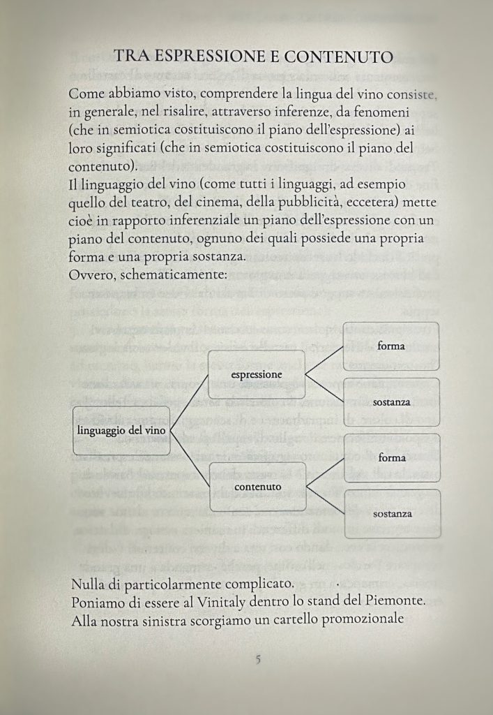 linguaggio del vino Ampelos