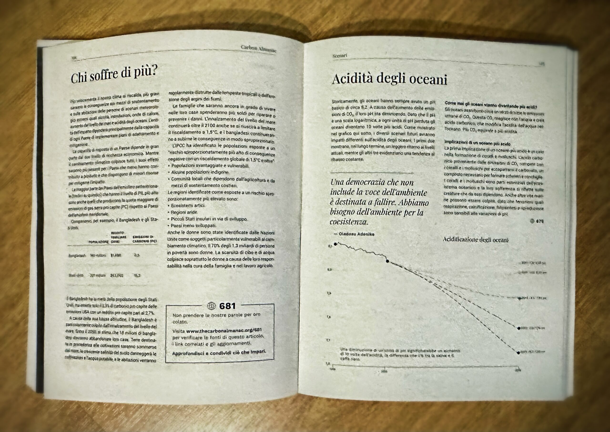 Carbon Almanac. Guida al cambiamento climatico - pagine